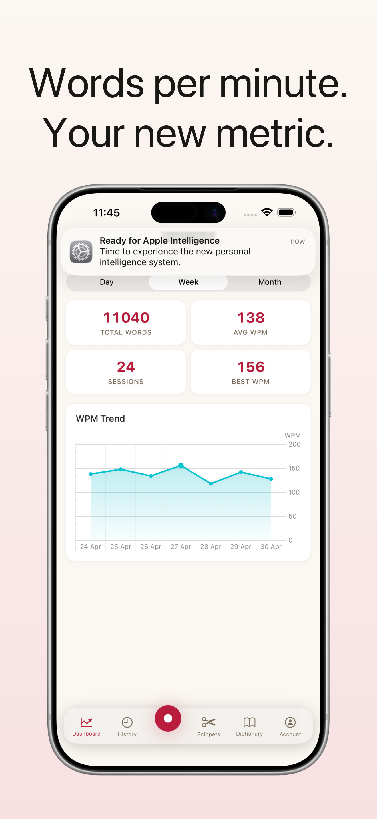 Hovor stats dashboard